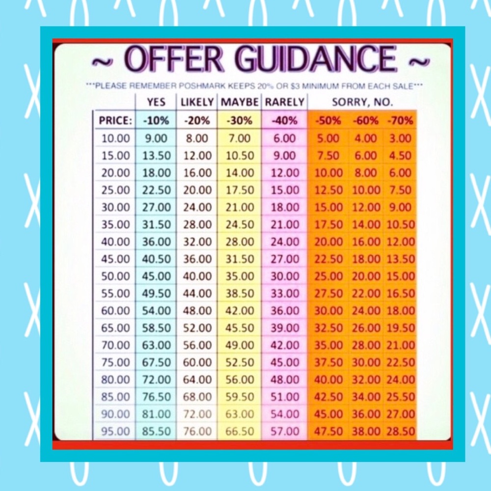 kate ♠️ spade Handbag - Picture 7 of 8